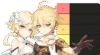 Genshin Tier List
